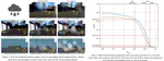Worsening Perception: Real-time Degradation of Autonomous Vehicle Perception Performance for Simulation of Adverse Weather Conditions